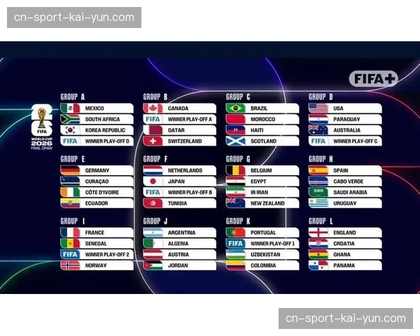 美国、加拿大、墨西哥联合公布世界杯48队最终版小组赛城市轮转方案